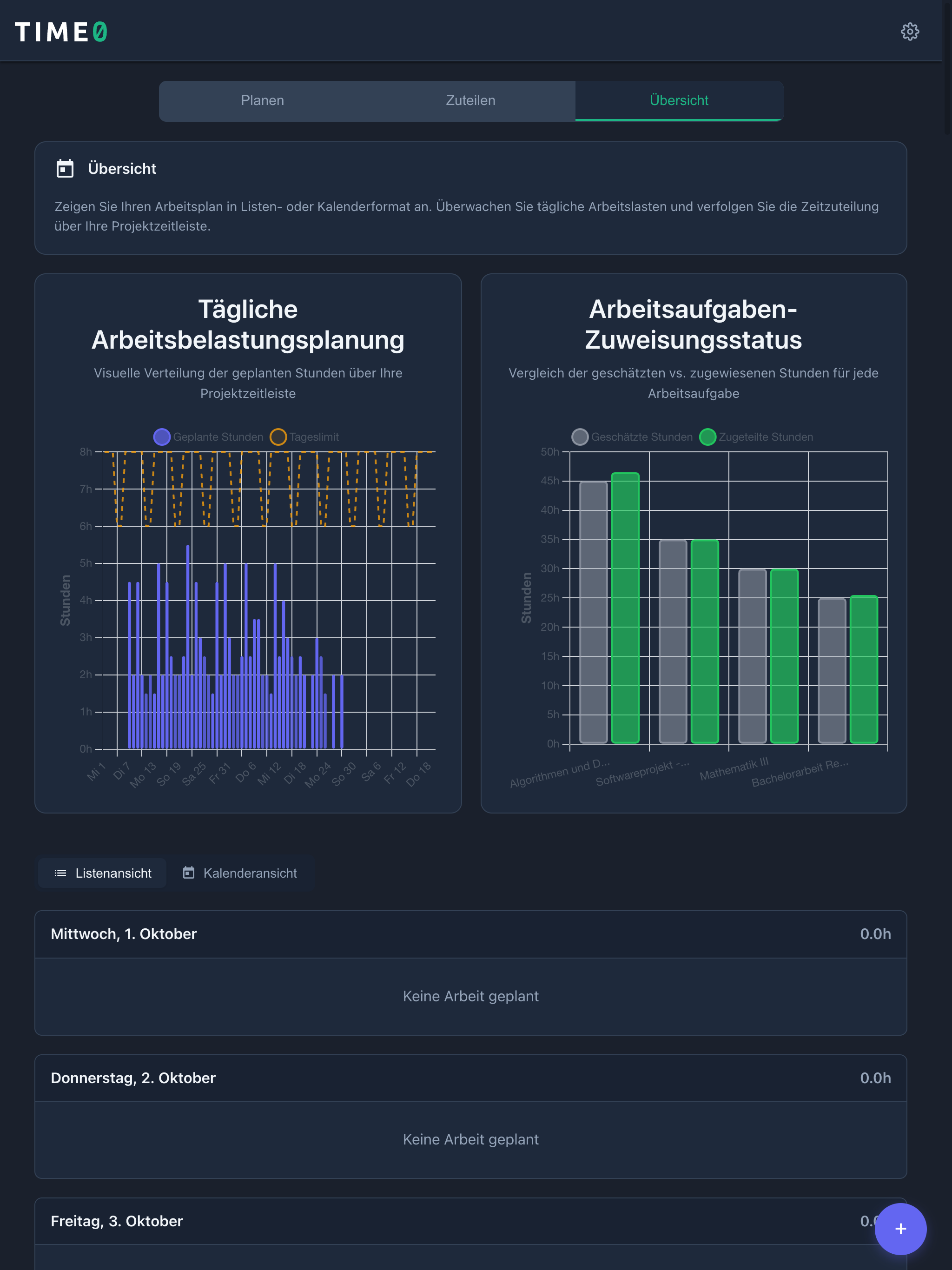Time0 on iPad - Planning View
